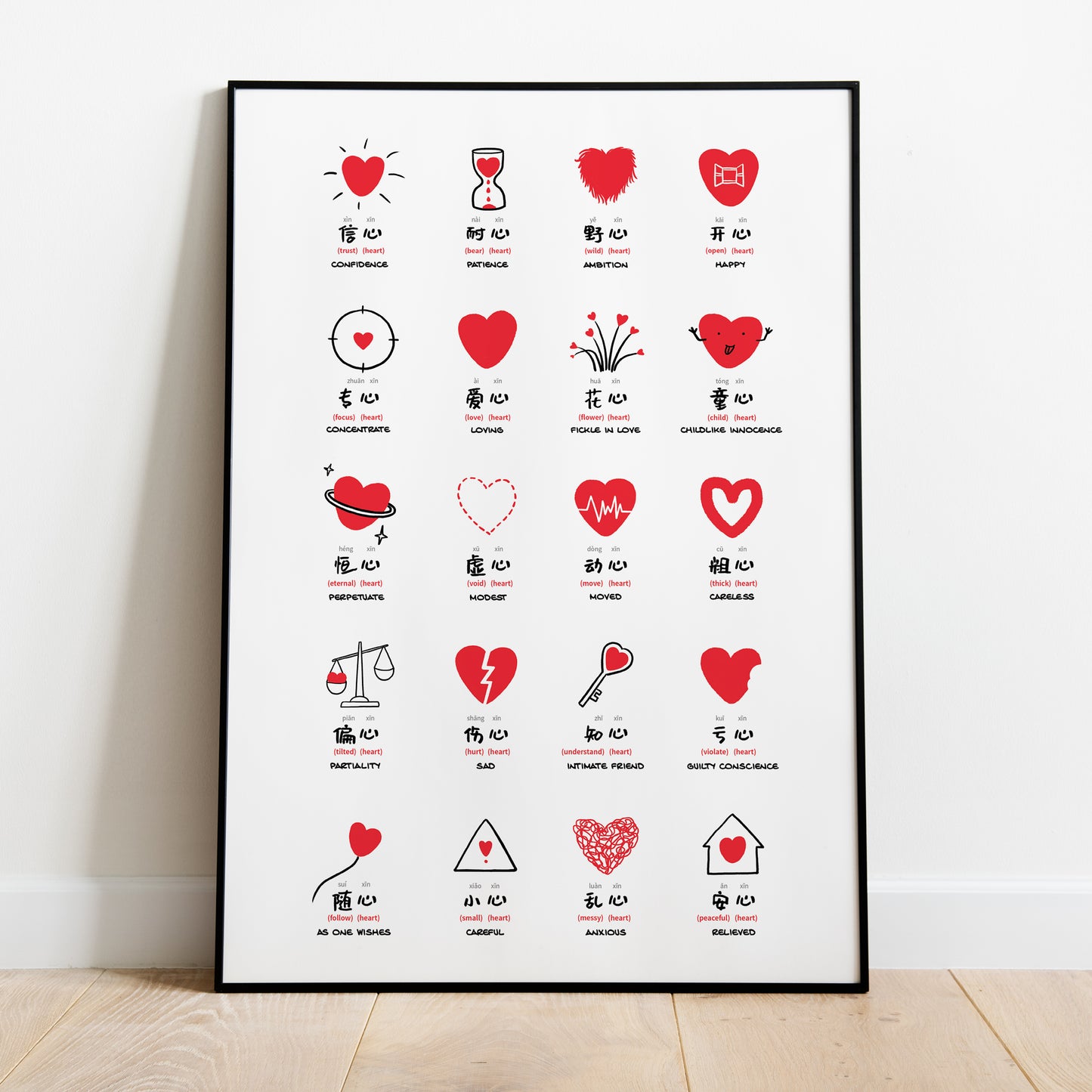 illustrated Chinese words related to the Chinese character "heart"