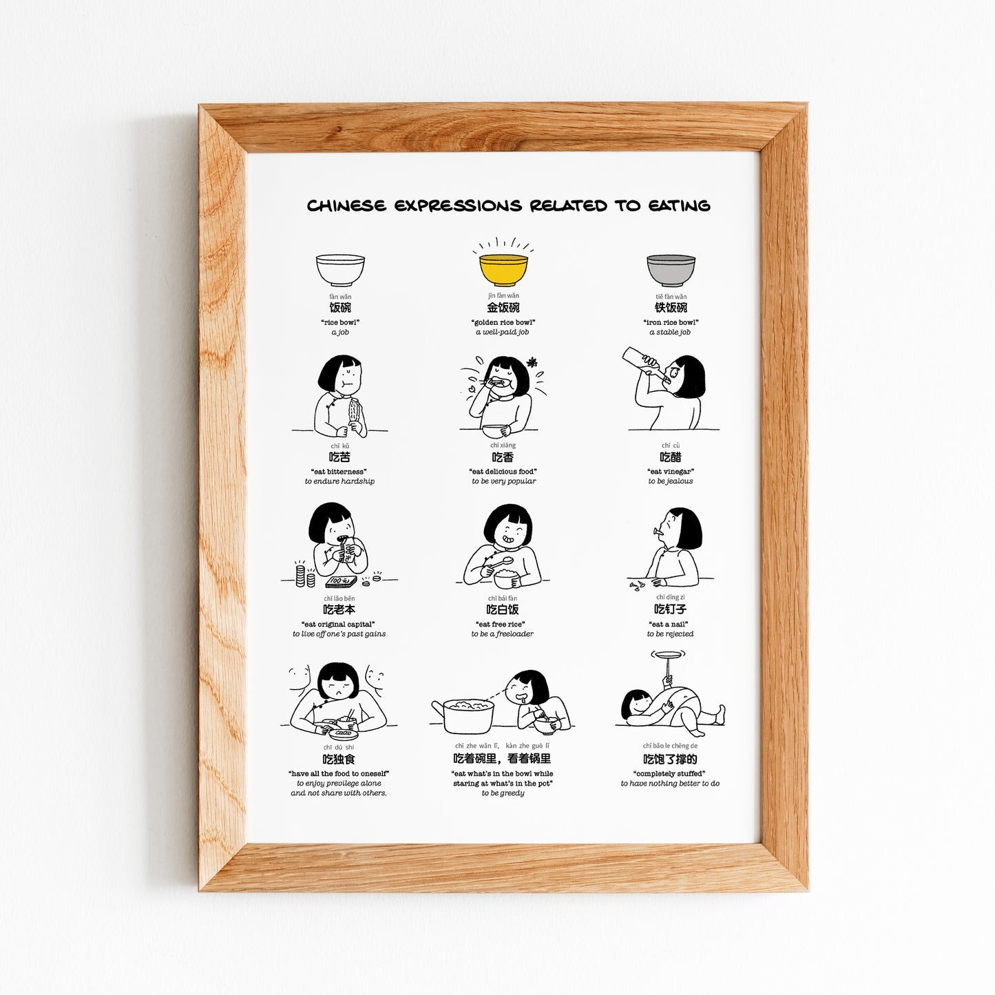 Eating Expressions Art Print