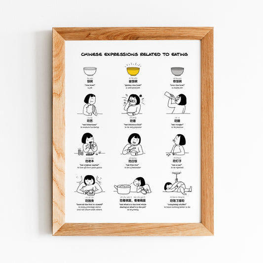 Eating Expressions Art Print