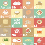 Chinese Food Alphabet Print