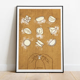 Shapes of Dumplings Art Print