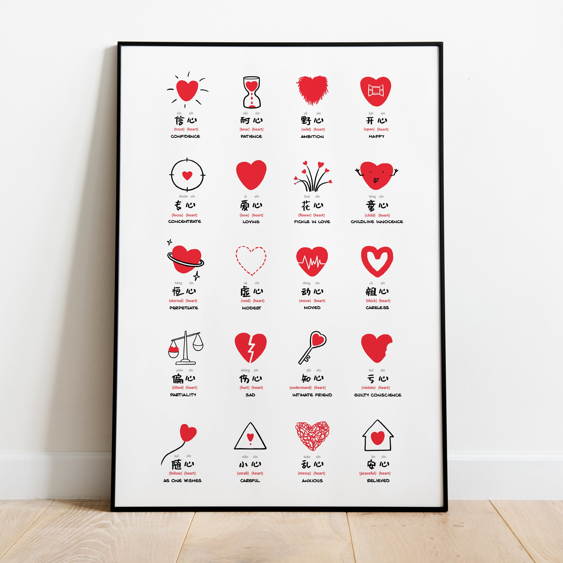 illustrated Chinese words related to the Chinese character "heart"