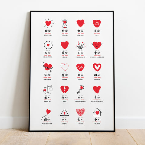 illustrated Chinese words related to the Chinese character "heart"